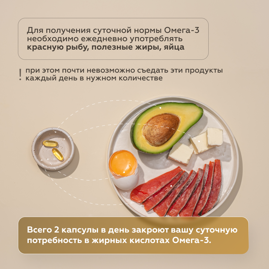 Омега-3 60 капсул