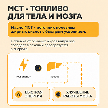 МСТ Энерджи 20 саше
