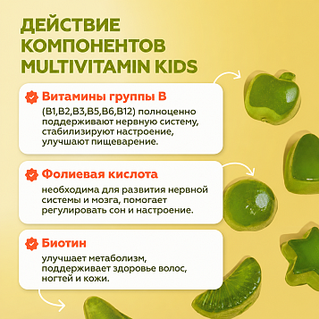 Мультивитамины детские 60 пастилок