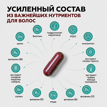 Керасил комплекс для волос 60 капсул
